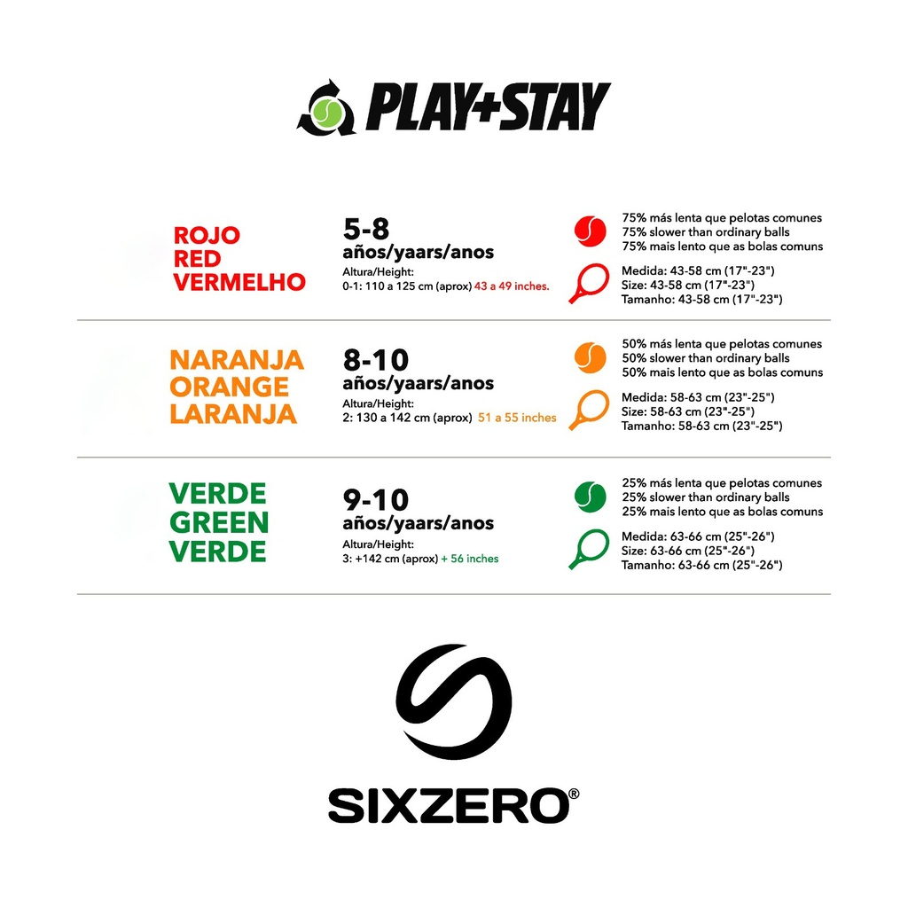 Balls de tenis Stage 3 x12 | Sixzero®