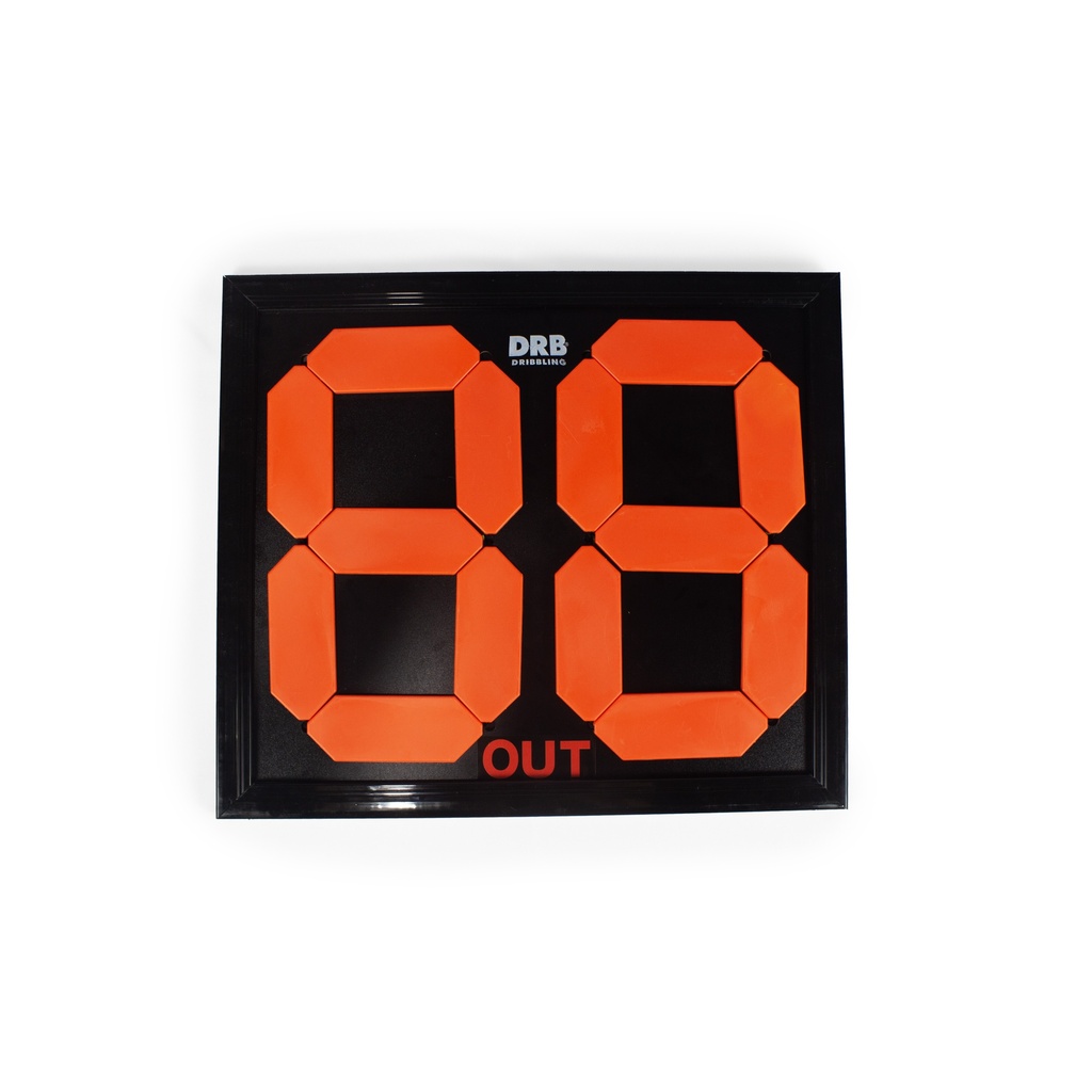 Tablero de Cambios | DRB®