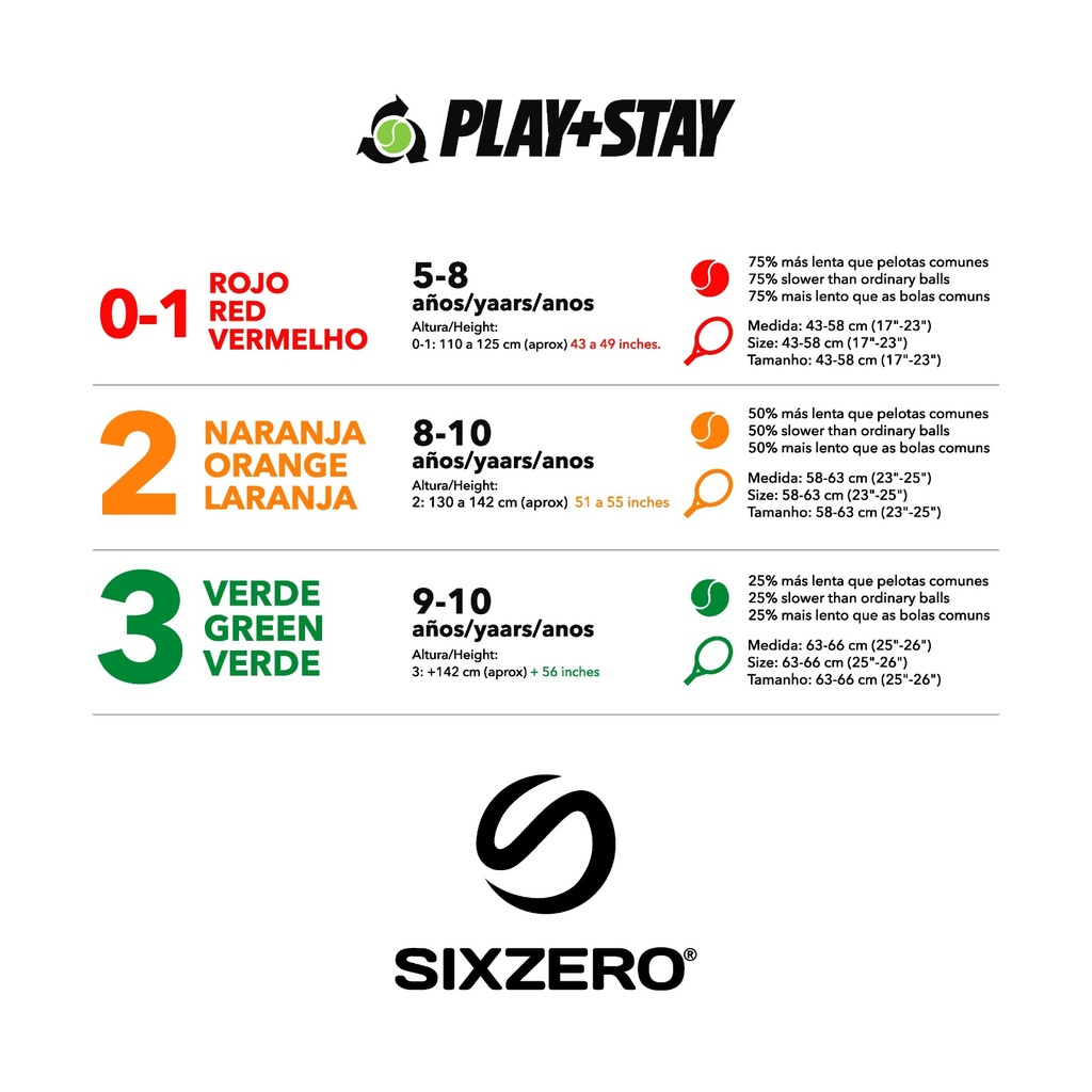 Balls de tenis Stage 1| Sixzero®